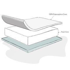 Obaby Space Saver Cot Mattress - Foam (100x50cm) - graphic showing the mattress`s construction