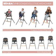 BEABA Up & Down Evolutive Highchair Bundle (Dark Grey/Sage Green) - showing the many functions available and the different heights