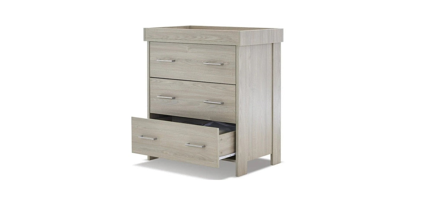 Changing Units and Drawers