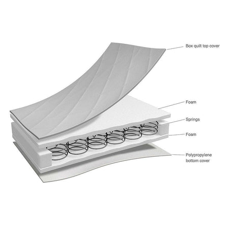Obaby Stamford Space Saver Cot With SPRUNG Mattress (Warm Grey) - showing the sprung mattress`s internal construction