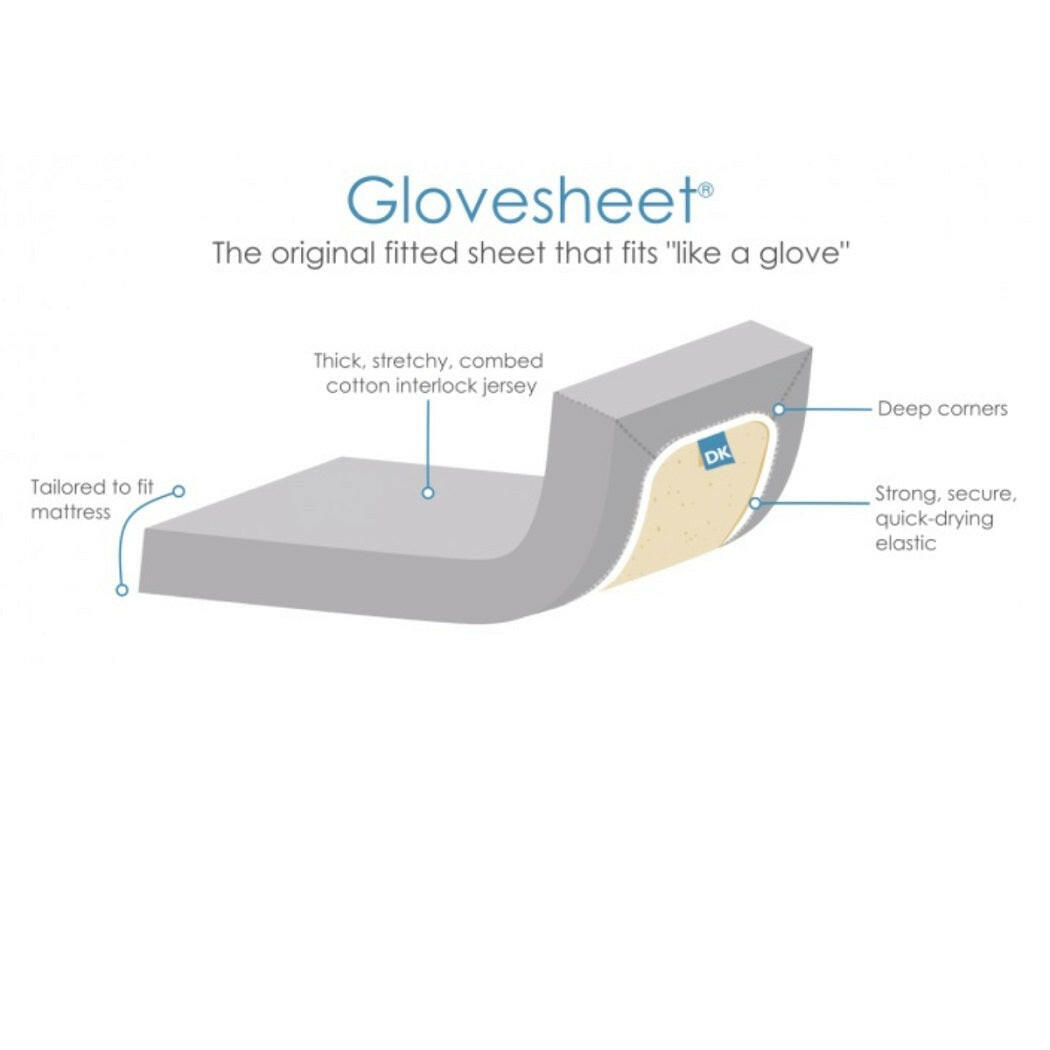 DK Glovesheets Chicco Next 2 Me / Lullago Fitted Sheet (Grey) - showing the sheet`s construction