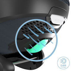 Maxi-Cosi Pebble 360 Pro (Essential Black) - showing the seat`s ClimaFlow comfort temperature regulation