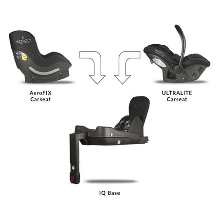 Venicci UltraLite & AeroFix Car Seats with IQ ISOFIX Base - included products