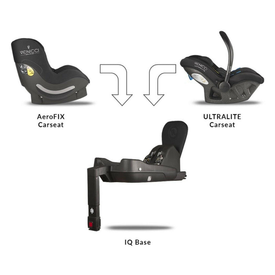 Venicci UltraLite & AeroFix Car Seats with IQ ISOFIX Base - included products