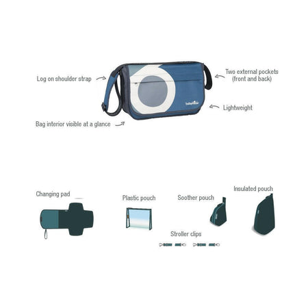 Babymoov Messenger Changing Bag (Petrol) - shown here with its accessories