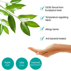ClevaMama Tencel Mattress Protector - graphic showing the benefits of tencel fabric