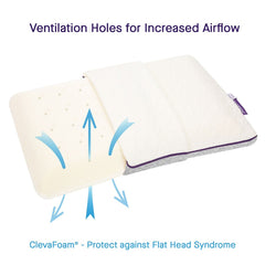 ClevaMama ClevaFoam Baby Pillow - graphic showing the pillow`s airflow technology
